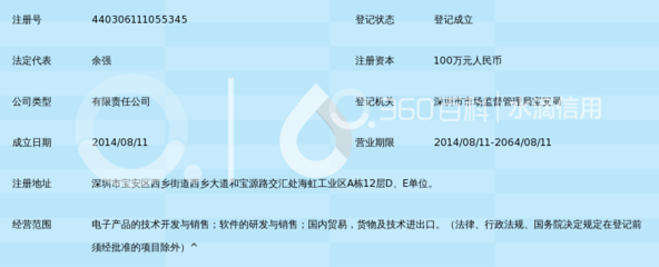 深圳市深智電科技 專注軟件開發的創新驅動型企業